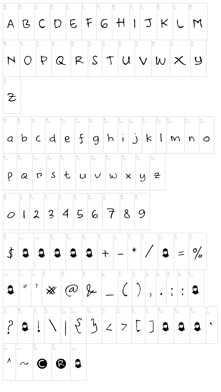 Dear Hand font map